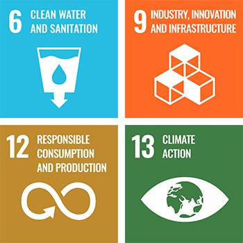 BeatBox Beverages is meeting UN Sustainability Development Goals 6, 9, 12, and 13.